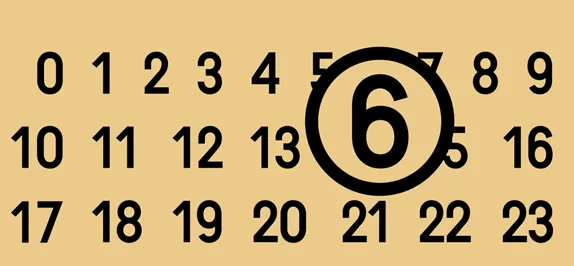 Maison Margiela’s numbering label: the figures 0 to 23 in black on a tan ground, with 6 circled
